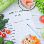How to Create the Perfect Meal Plan