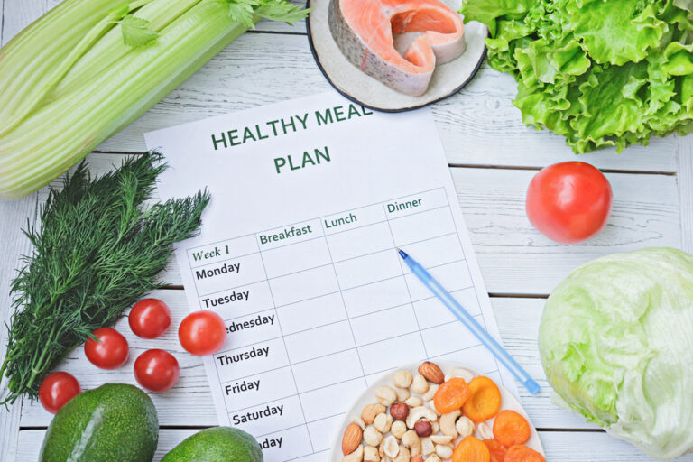 How to Create the Perfect Meal Plan